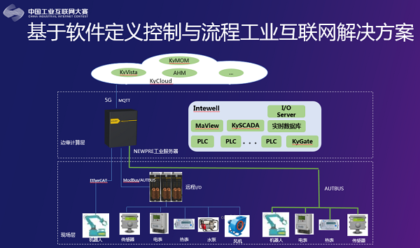 抖圈- 为du而生